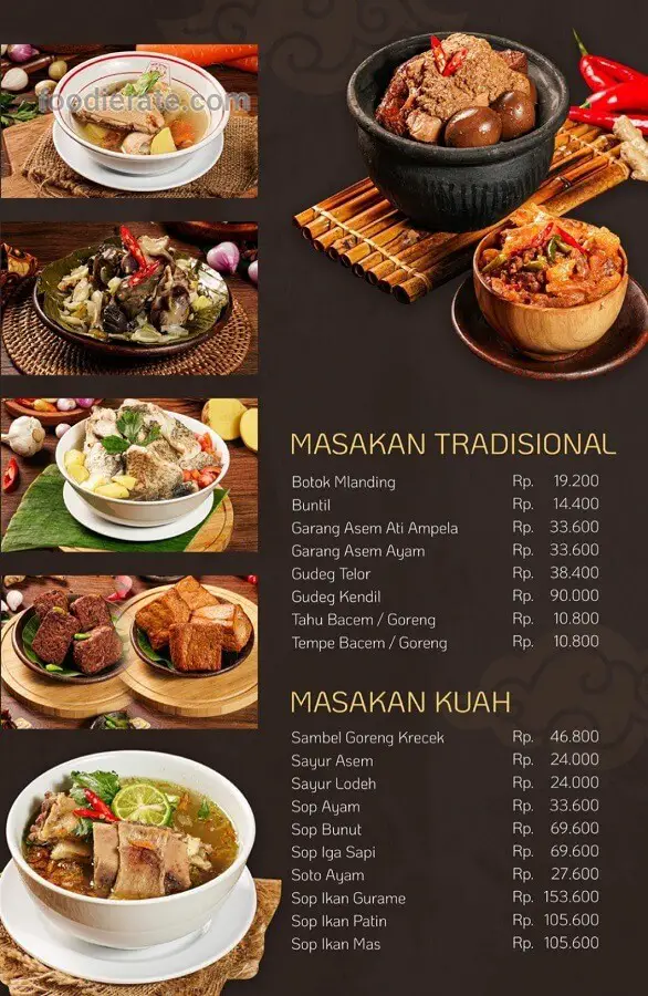 Daftar Harga Menu Ayam Goreng Ny. Suharti 2024 | Foodierate