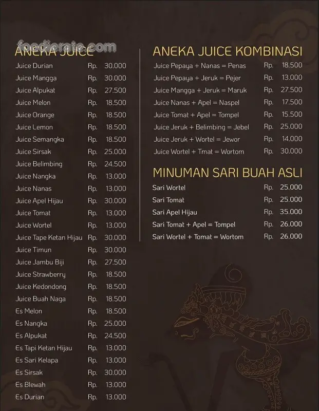 Daftar Harga Menu Ayam Goreng Ny. Suharti 2024 | Foodierate