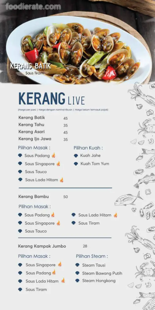 Daftar Harga Menu Bandar Djakarta 2024 Foodierate