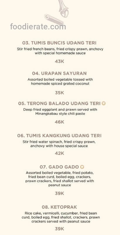 Rempah Bistro Central Park Mall Slipi | Daftar Harga Menu Rempah Bistro ...