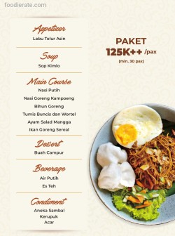 Daftar Harga Menu Leviticus 11