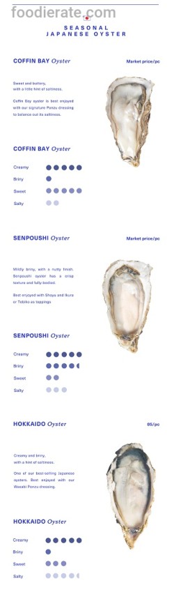 Daftar Harga Menu OD by Oyster Dealer