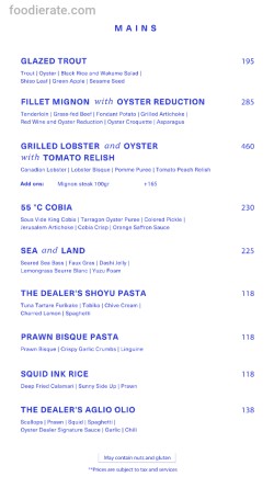 Daftar Harga Menu OD by Oyster Dealer