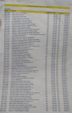 Daftar Harga Menu The Tasting Room