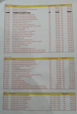 Daftar Harga Menu The Tasting Room