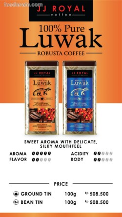 Daftar Harga Menu JJ Royal Coffee