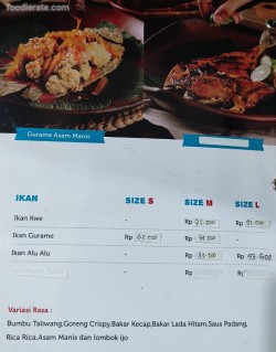 Daftar Harga Menu Mbok Lombok