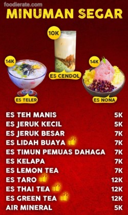 Daftar Harga Menu Piring Bakar