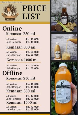 Daftar Harga Menu Jamu Gendhong Wong Solo