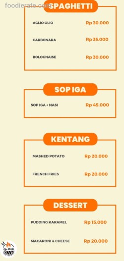 Daftar Harga Menu Oje Steak