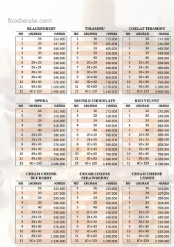 Daftar Harga Menu D' Cika Cake & Bakery