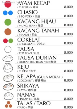 Daftar Harga Menu Bakpao Sun A531