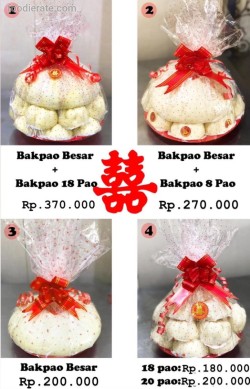 Daftar Harga Menu Bakpao Sun A531