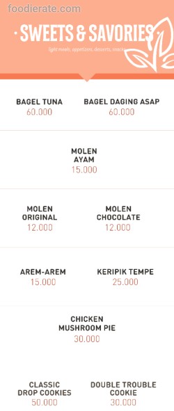 Daftar Harga Menu Bukanagara Coffee