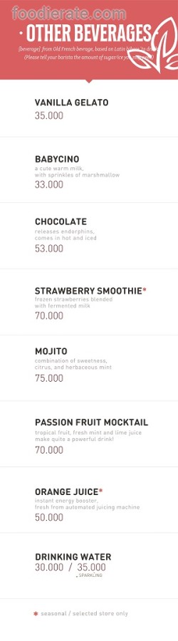 Daftar Harga Menu Bukanagara Coffee