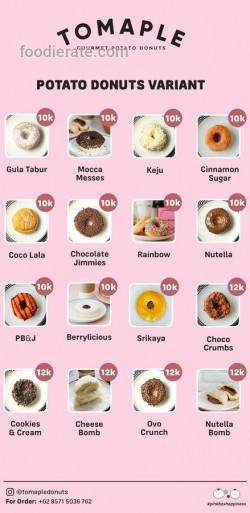 Daftar Harga Menu Tomaple