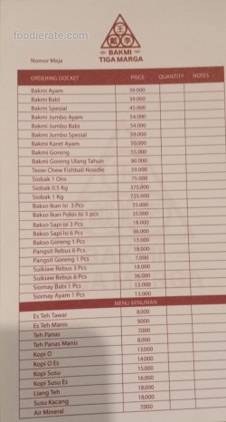 Daftar Harga Menu Bakmi Tiga Marga