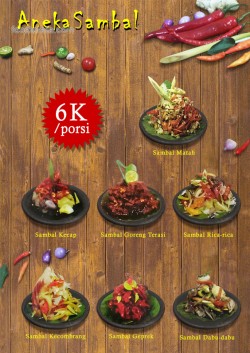 Daftar Harga Menu Terminal Ikan Resto