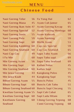 Daftar Harga Menu Talita Resto