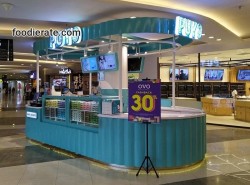 Lokasi Outlet Puyo di Central Park