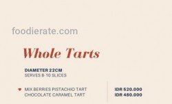 Daftar Harga Menu Scarlett's Cafe